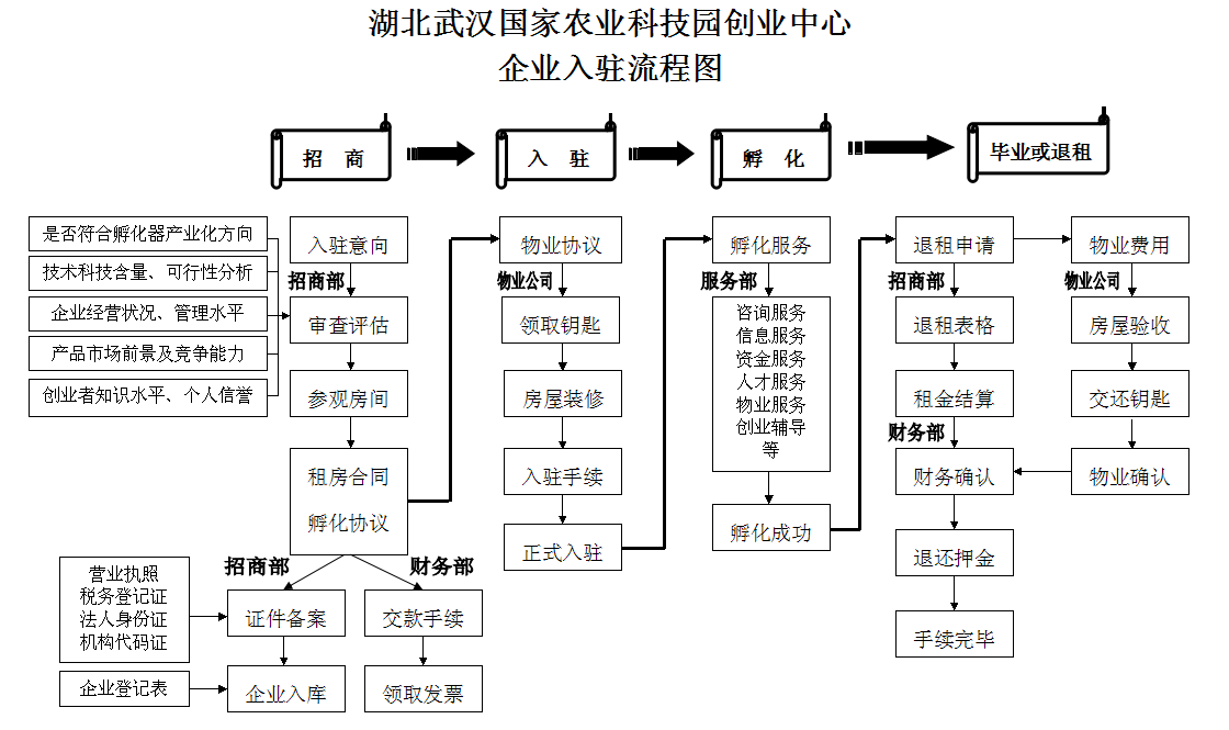 腾博汇游戏官网·(中国)专业服务,诚信为本
