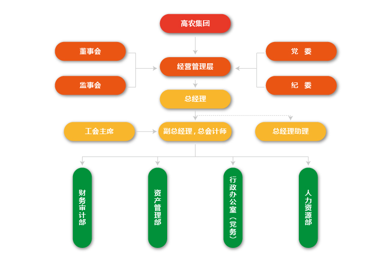 腾博汇游戏官网·(中国)专业服务,诚信为本